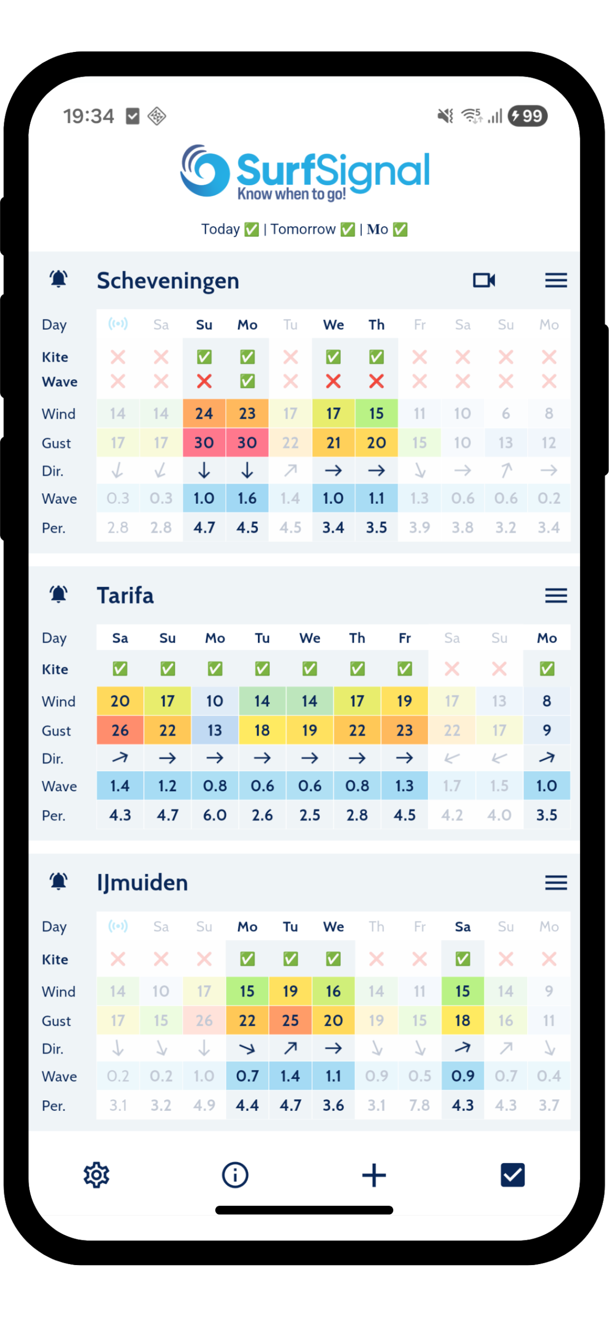 SurfSignal spot overview with matching days marked green