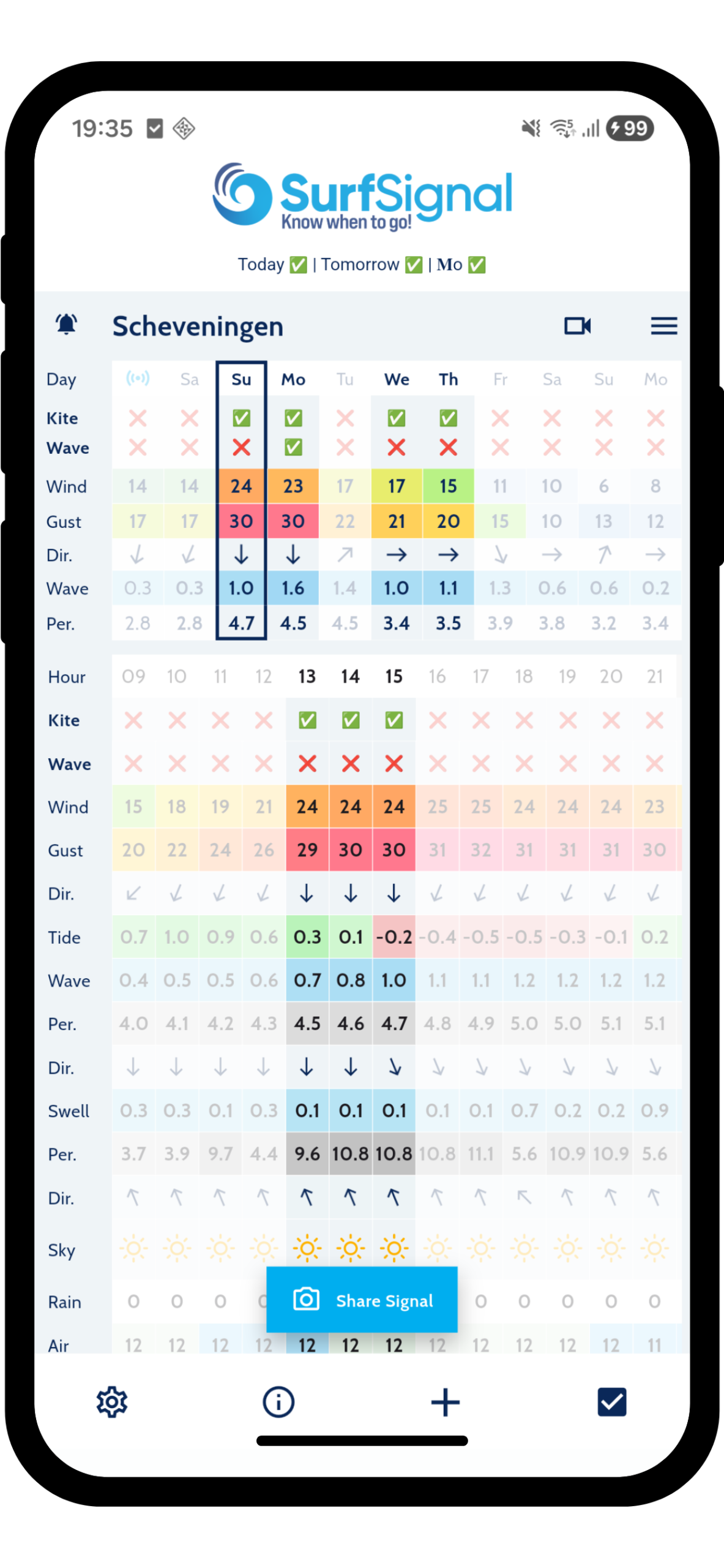 SurfSignal hourly forecast table with matching hours marked green
